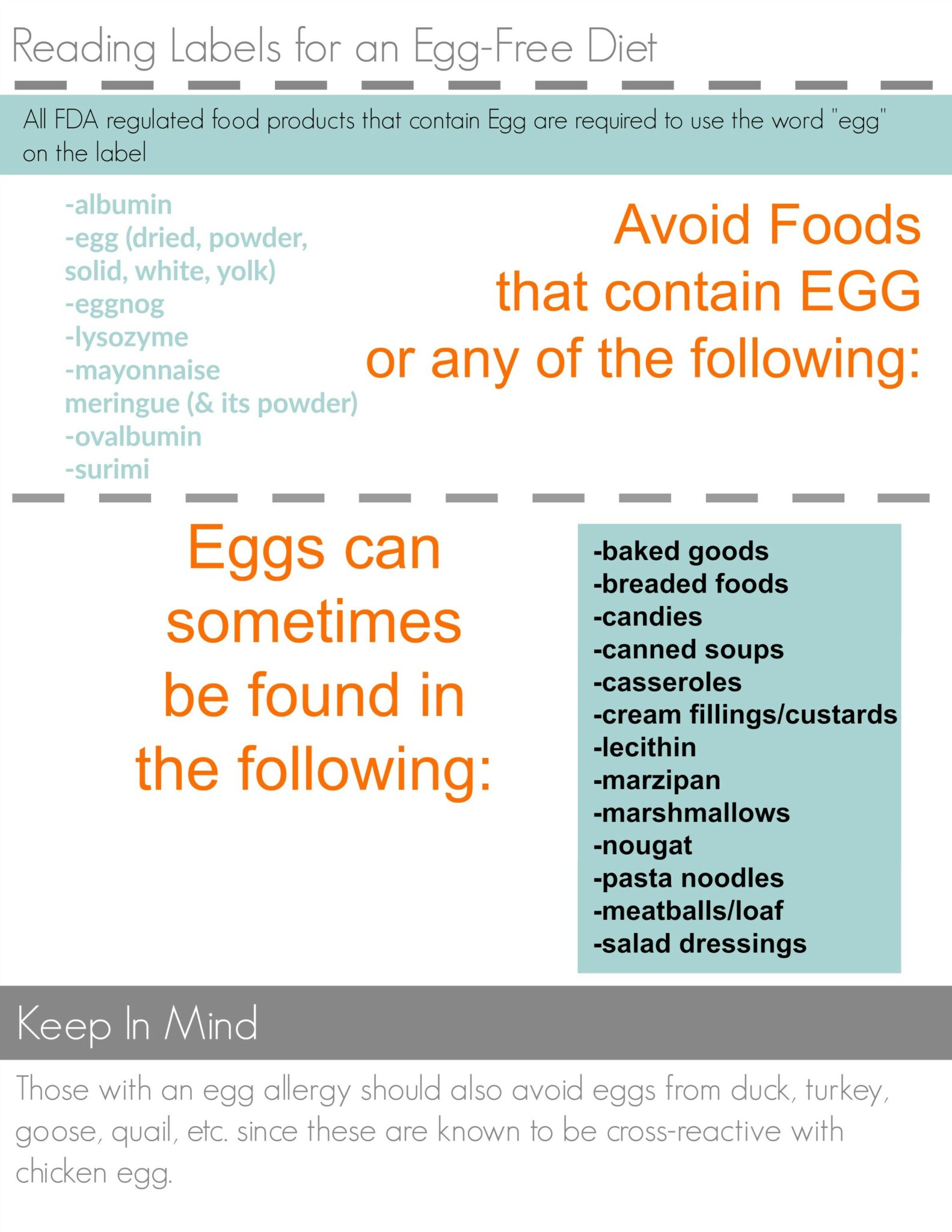 How To Tips For Living With An Egg Allergy Allergylicious How To Tips For Living With An Egg Allergy Allergylicious